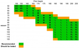 MONT BLANC - Sizing